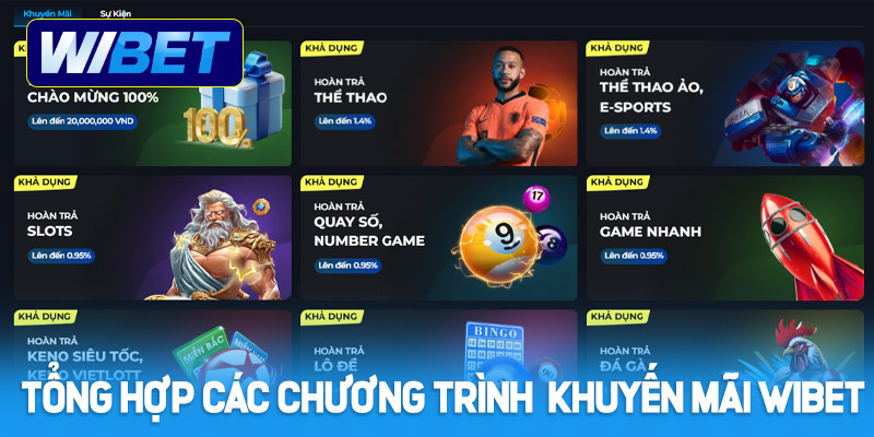 Tổng hợp các khuyến mãi tại nhà cái WIBET cực hot